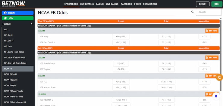 BetNow offers great futures odds for Virginia sports betting.