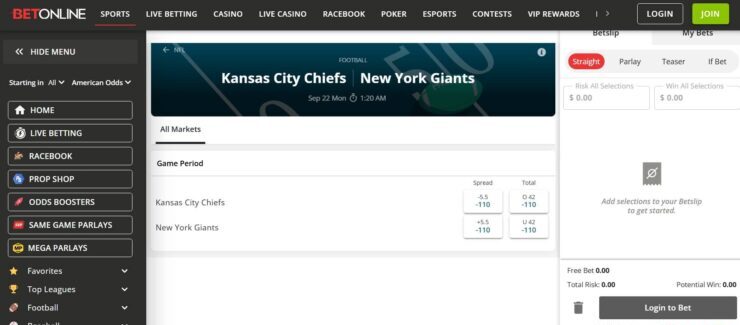BetOnline's NFL odds