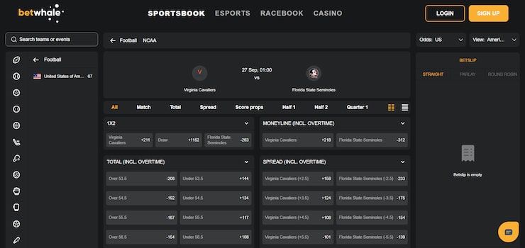 BetWhale is the overall no. 1 ranked Virginia sports betting site