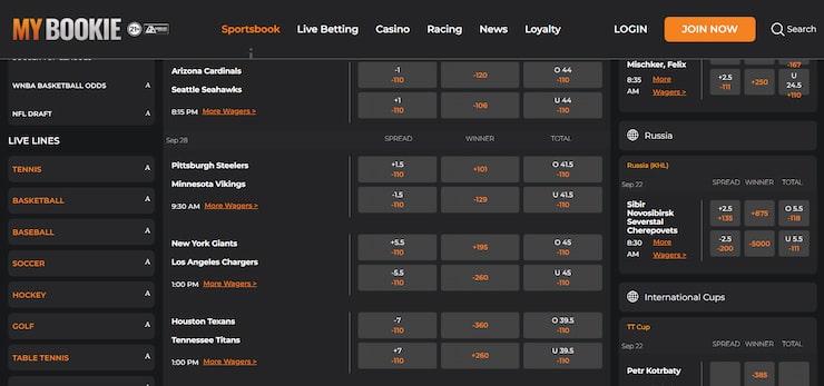MyBookie offers a wide array of NFL betting markets, among some of the best on all Indiana sports betting sites