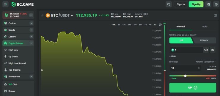 BC.Game crypto futures