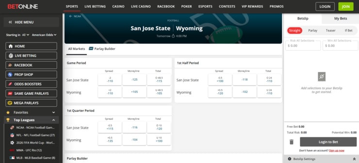 BetOnline is a Wyoming sports betting site with the best NCAA odds