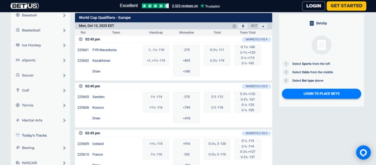 As snapshot of BetUS - one of the best betonline alternatives
