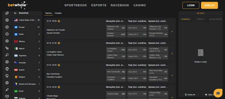 BetWhale a top NBA sportsbook