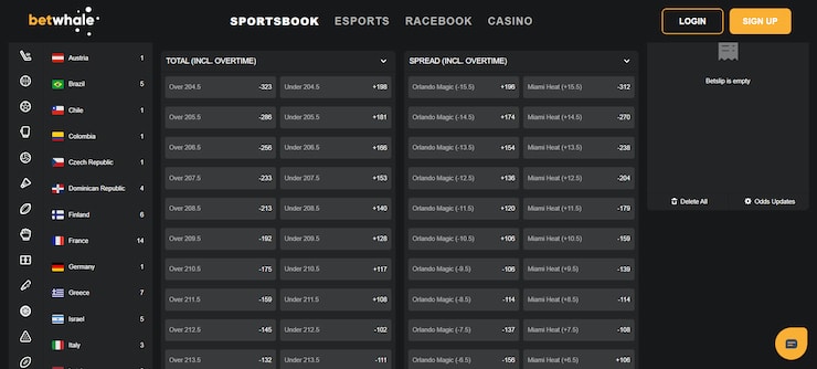 BetWhale start betting on the WNBA