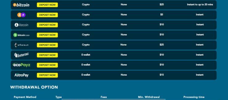 Demystifying the Myths Surrounding online casino australia: Facts vs. Fiction
