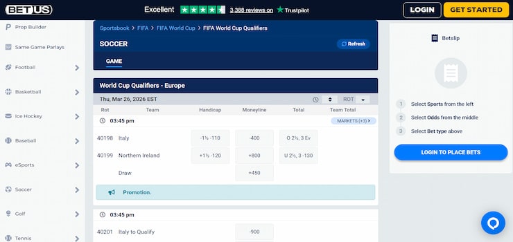 BetUS - top rated site for placing FIFA World Cup props