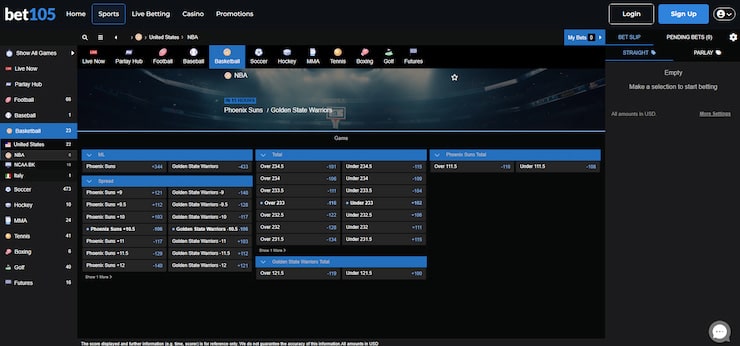 A snapshot the odds markets for the Sun-Warriors NBA game at Bet105