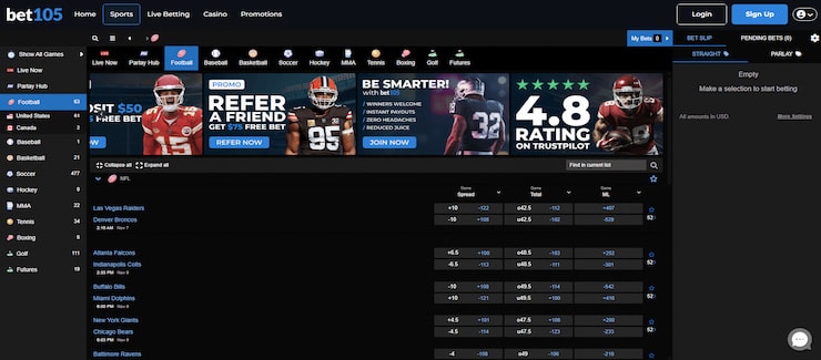A snapshot of the main NFL betting markets, including Georgia teams, at Bet105