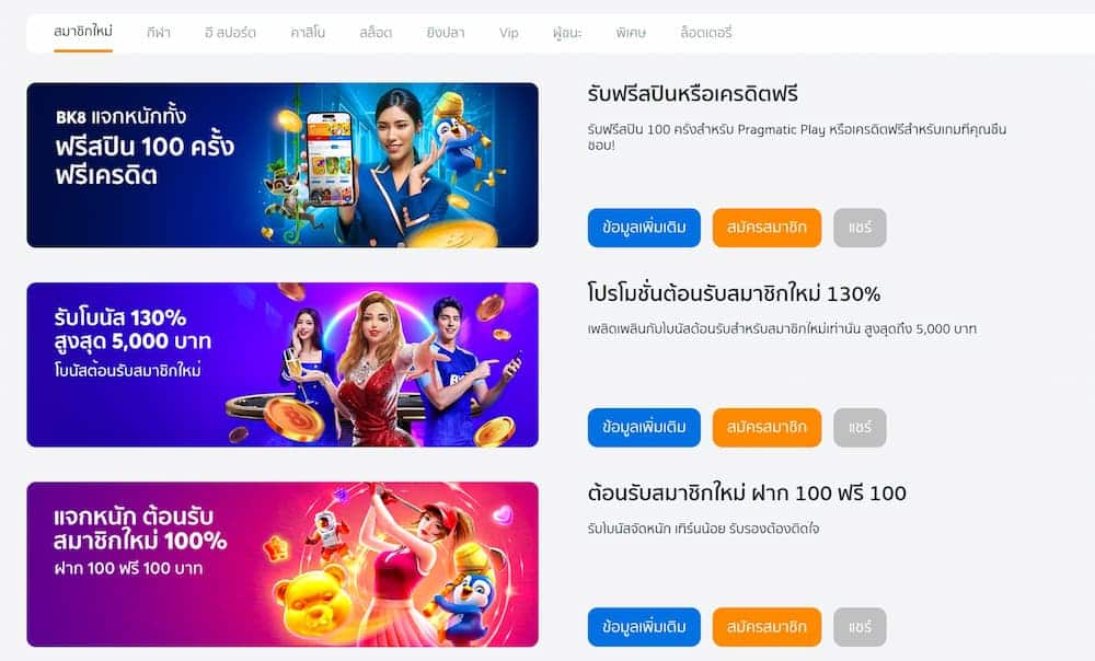 อัตราการจ่าย โบนัส และโปรโมชั่น