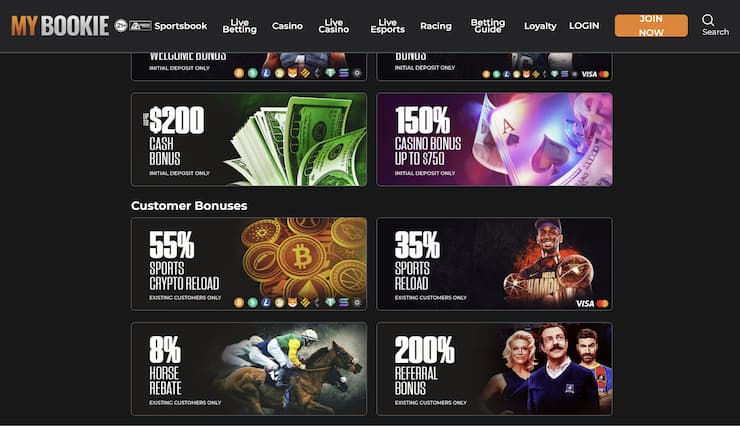 An image of ongoing bonuses at MyBookie we took for the purpose of our MyBookie review.