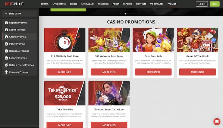 An image showing BetOnline ongoing casino bonuses and promotions.