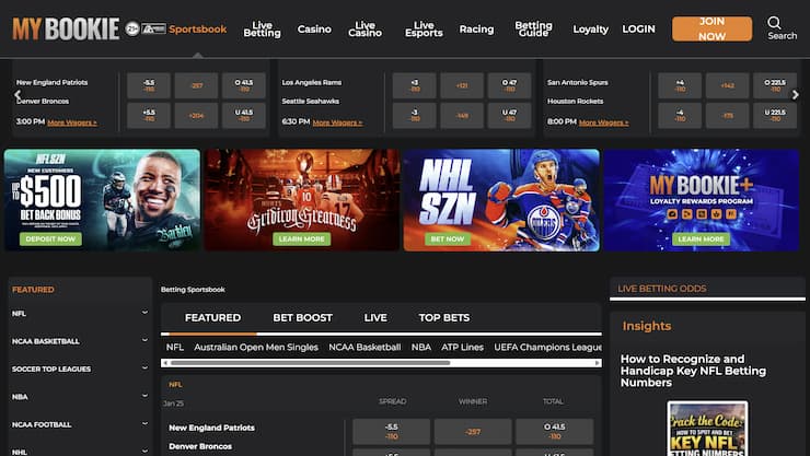 A snapshot of sports betting opportunities at MyBookie.