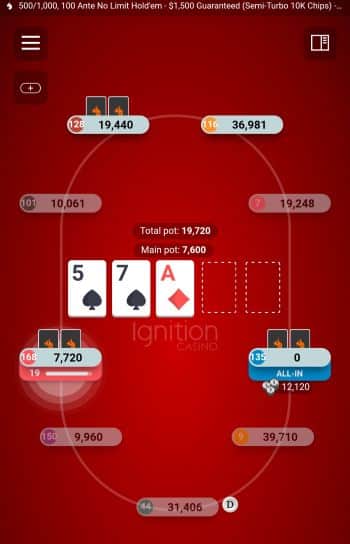 Texas Hold'em Poker Malaysia